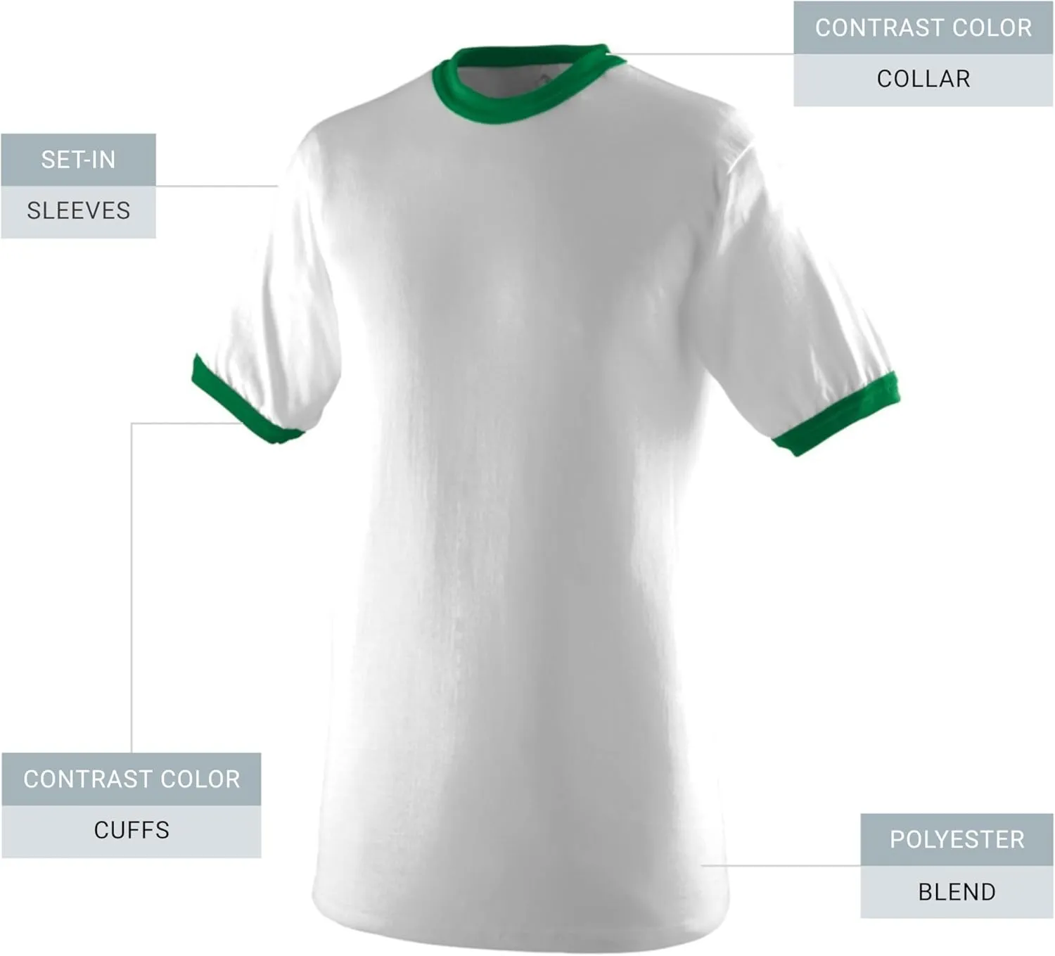 Augusta Sportswear Men's Ringer tee Shirt