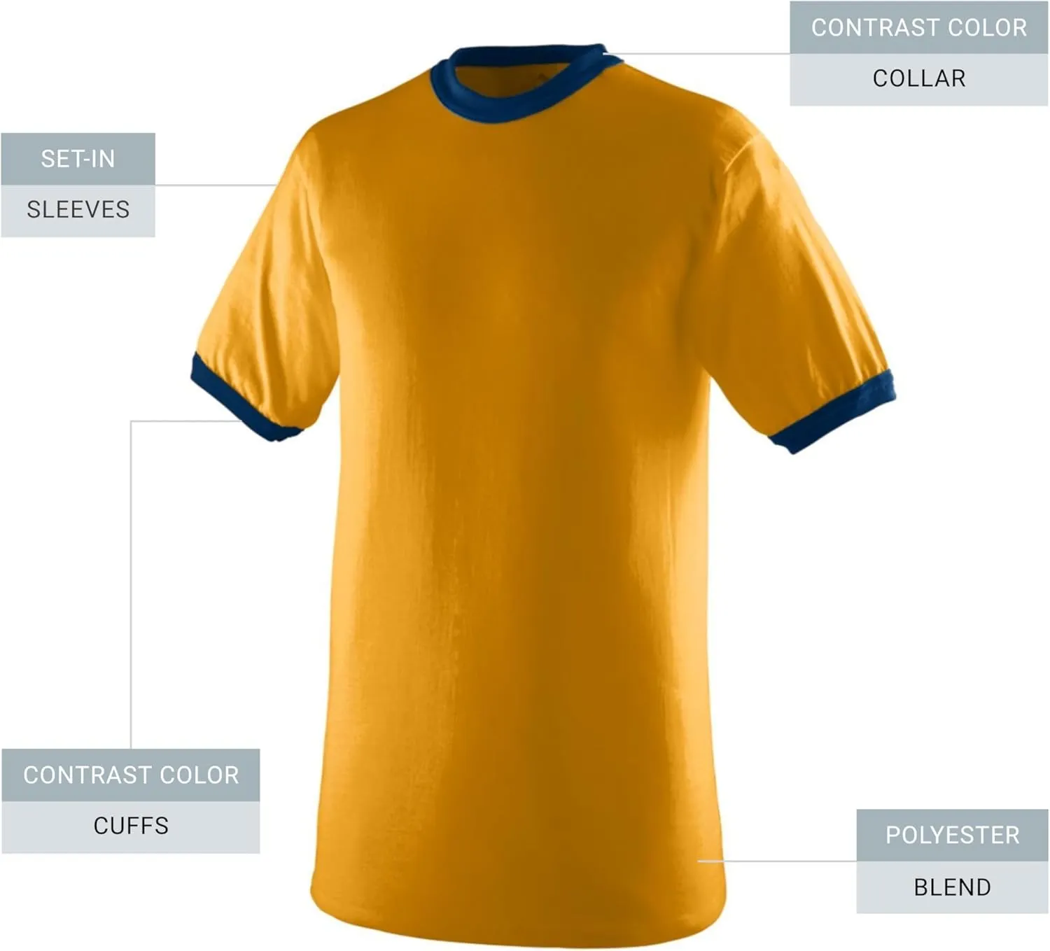 Augusta Sportswear Men's Ringer tee Shirt